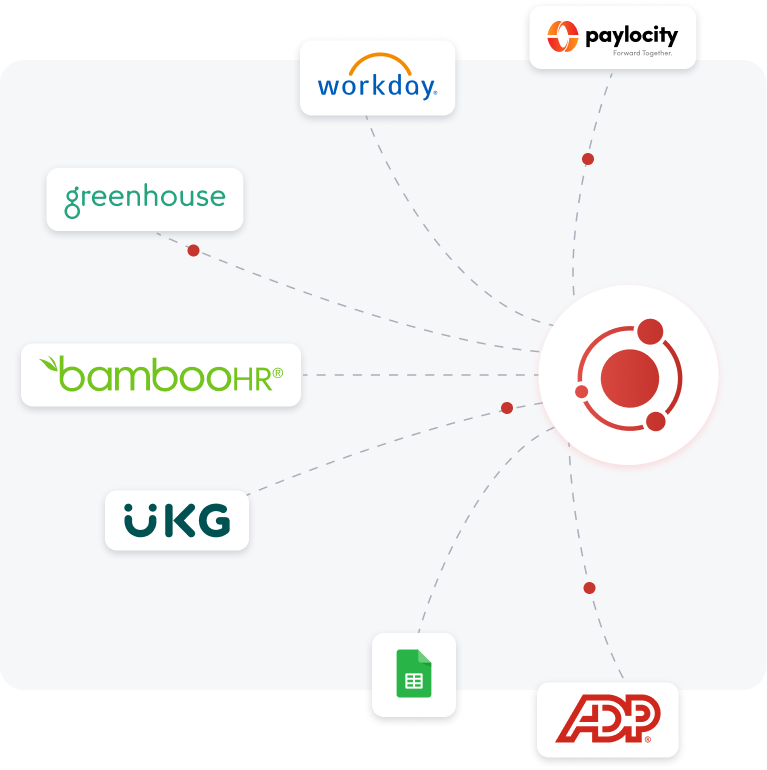 Elevate Your HR Tech Stack