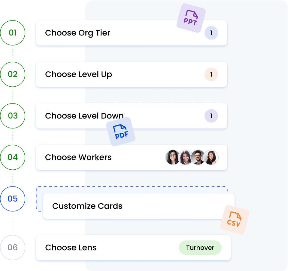 Export Charts Your Way