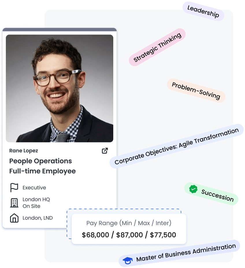 Rich People Profiles